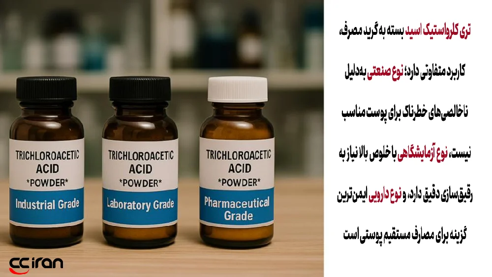 گریدهای مختلف تری کلرواستیک اسید